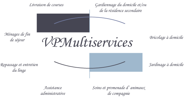 VPMultiservices vous propose un service adapté à vos besoins